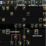 《DNF》新版男弹药刷图加点介绍