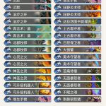 《炉石传说》暗影崛起太子傻子牧卡组推荐