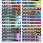 《炉石传说》暗影崛起Apxvoid冰法卡组推荐