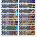 《炉石传说》暗影崛起neruc混合萨卡组推荐