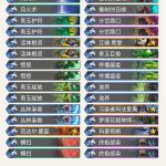 《炉石传说》暗影崛起狂野青玉蓝龙德卡组推荐
