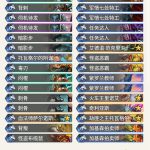 《炉石传说》暗影崛起Asmodai复古奇迹贼卡组推荐