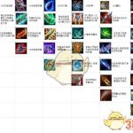 《LOL》云顶之弈坦克流阵容推荐