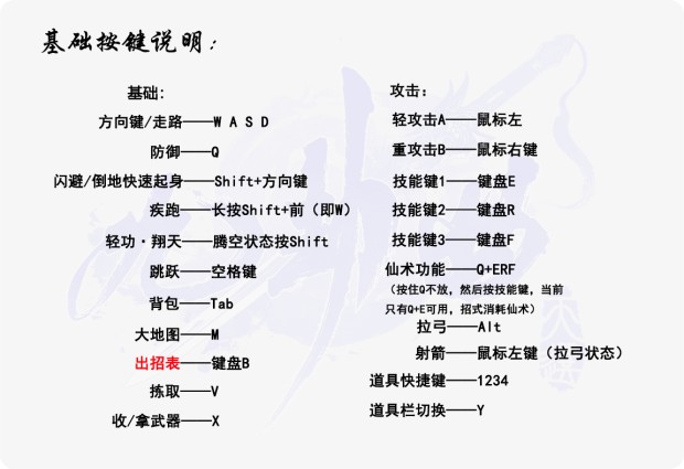 《九劫曲》基础按键操作介绍