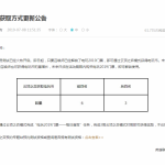 《LOL》云顶之弈获取电玩币方式