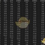 《魔兽世界》7月11月更新内容汇总