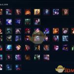 《LOL》云顶之弈英雄强度排名