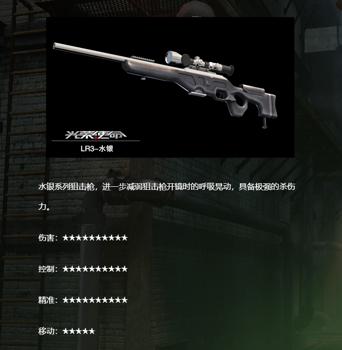 《光荣使命》武器介绍水银