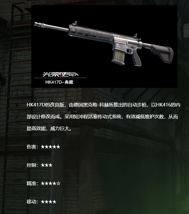 《光荣使命》武器介绍HK417D