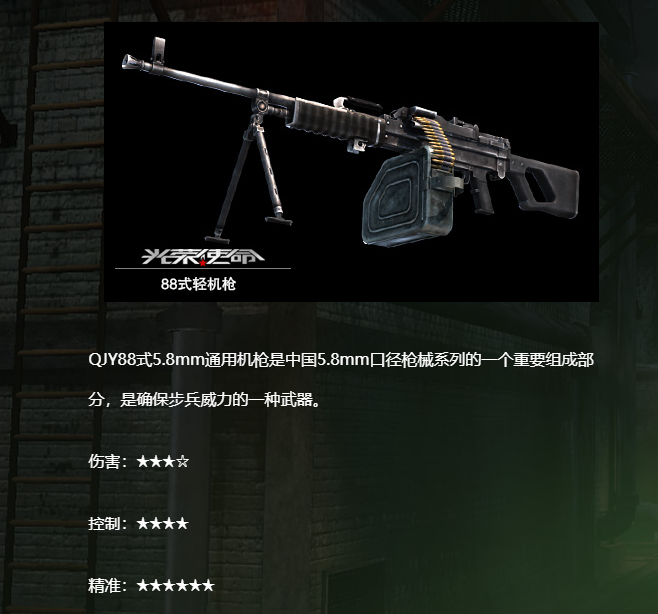 《光荣使命》88式轻机枪
