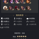 《云顶之弈》强力法师阵容推荐