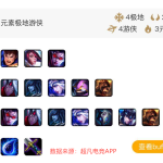 《LOL》云顶之弈元素极地游侠流攻略