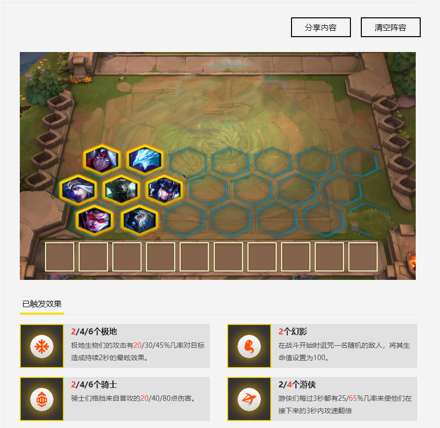 《LOL》云顶之弈冰川游侠暗影T1阵容搭配