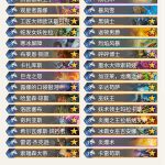《炉石传说》暗影崛起狂野宇宙大哥法卡组推荐