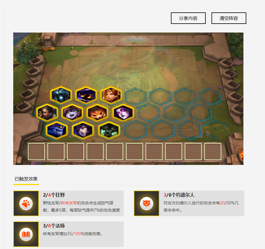 《云顶之弈》六法阵容怎么搭配