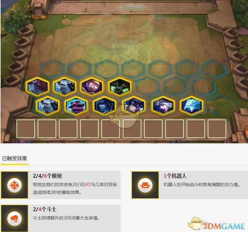 《LOL》云顶之弈六极地四斗士攻略