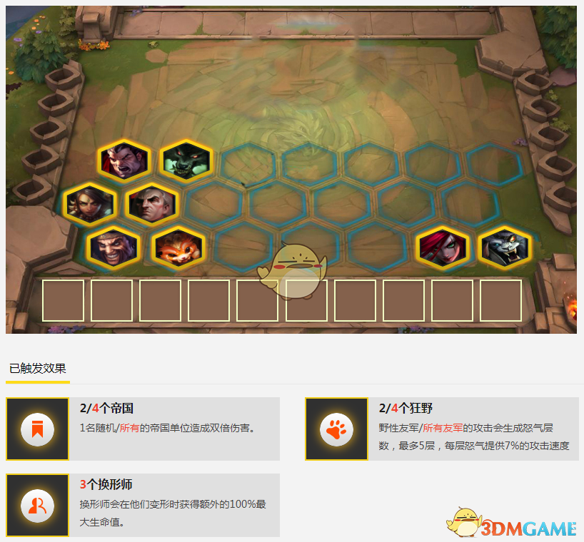 《LOL》云顶之弈霸者变形流阵容推荐