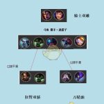 《LOL》云顶之弈极地狗熊流玩法