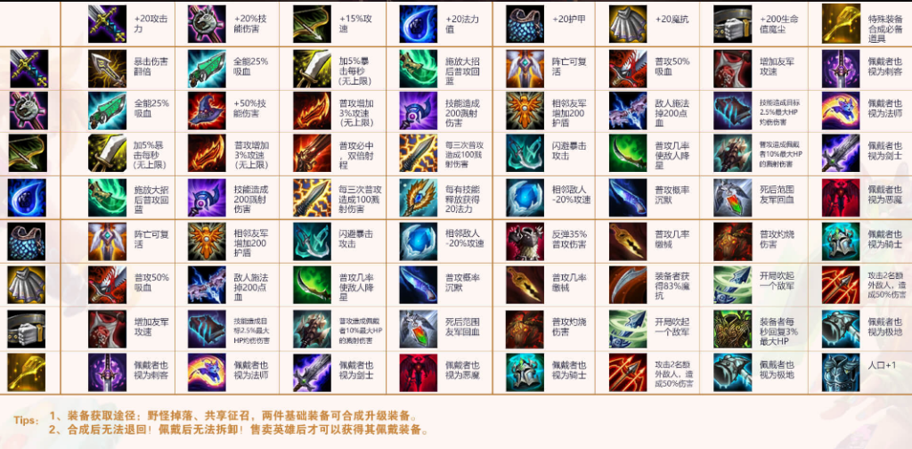 《LOL》云顶之弈船长出装攻略