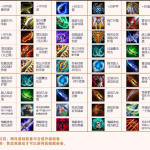 《LOL》云顶之弈船长出装攻略