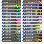《炉石传说》暗影崛起kripp树人德卡组推荐
