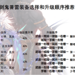 《DNF》剑鬼普雷升级顺序介绍