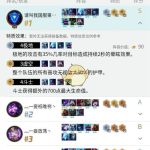 《LOL》云顶之弈元素4帝国攻略