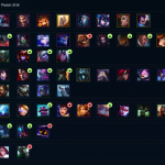 《LOL》9.14云顶之弈棋子强度排名