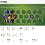 《LOL》云顶之弈新版本阵容排名