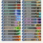 《炉石传说》暗影崛起Chinoize诺米超生德卡组推荐