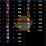 《LOL》云顶之弈4极地8人口攻略