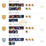 《LOL》云顶之弈排位最强阵容推荐