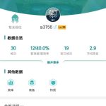 《云顶之弈》 获胜机制与阵容构建须知