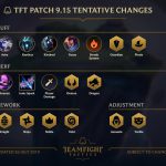 《LOL》设计师谈9.15云顶之弈 虚空贵族羁绊重做亚索死歌加强
