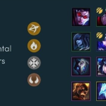 《LOL》云顶之弈9.14B电刀极地元素游侠阵容攻略