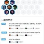 《LOL》云顶之弈狂野极地变形熊阵容与出装解析