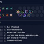 《LOL》云顶之弈虚空斗刺阵容搭配分享