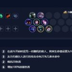 《LOL》云顶之弈约德暗骑6法师玩法技巧分享