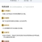 《LOL》云顶之弈9.15版2套拉面熊阵容分享