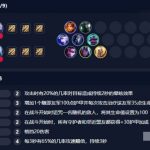 《LOL》云顶之弈暗影护卫4游侠阵容配置推荐
