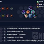 《LOL》云顶之弈9.15虚空护卫拉面熊阵容搭配