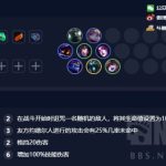 《LOL》云顶之弈9.15约德暗骑6法师阵容搭配