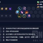 《LOL》云顶之弈9.15百宝箱阵容搭配