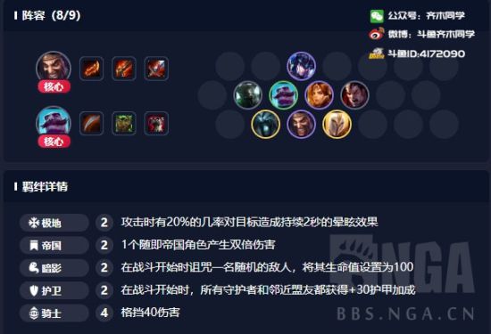 《LOL》云顶之弈9.15护卫帝国骑搭配