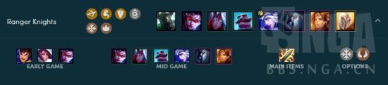 《LOL》云顶之弈外服9.15版本S级4游侠骑士阵容评析