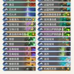 《炉石传说》奥丹姆奇兵机克德卡组推荐
