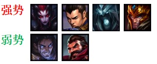 《LOL》9.15赵信出装玩法攻略