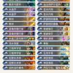 《炉石传说》奥丹姆奇兵Dog元气骑卡组推荐