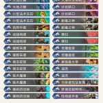 《炉石传说》奥丹姆奇兵狂野千甲德卡组推荐