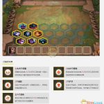 《LOL》云顶之弈护卫游侠恶魔阵容推荐